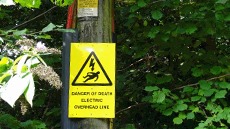 Electrical Warning Signs