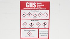 GHS Labels