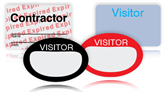 Visitor Labels 