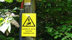 Electrical Hazard Labels & Electrical Warning Signs