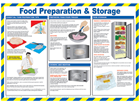 Food preparation and storage guide.