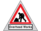 Men at work, overhead works roll up road sign