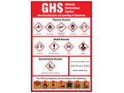 GHS Classification sign