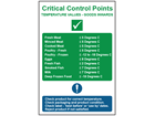 Critical control points, temperature values goods inwards safety sign.