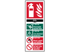 CO2 fire extinguisher safety sign.