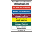 Prevent cross contamination safety sign.