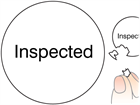 Inspected label