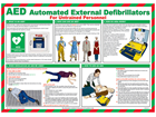 Automated external defibrillators guide.