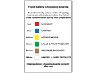 Food Chopping Boards Safety Sign 