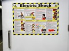 Electric shock treatment guide.