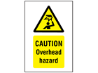 Caution Overhead hazard symbol and text safety sign.