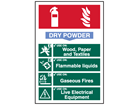 Dry powder fire extinguisher sign