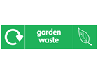 Garden waste WRAP recycling signs