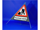 Men at work, overhead works roll up road sign