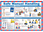 Safe manual handling guide.