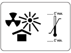 Radioactive, keep away from heat, temperature limit packaging symbol label