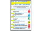 Safety signs and their meaning pocket guide