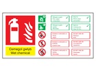 Cemegol gwlyb / Wet chemical extinguisher safety sign.