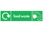 Food waste WRAP recycling signs