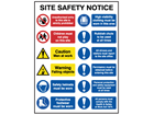 Building site safety notice sign