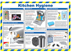 Kitchen hygiene guide.