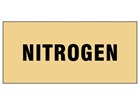 Nitrogen pipeline identification tape.