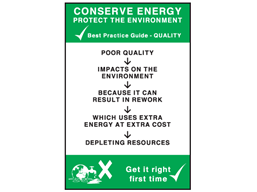 Conserve energy quality sign.