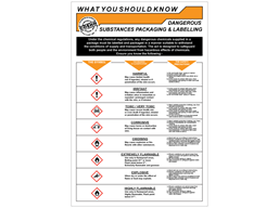 COSHH. Dangerous substances packaging and labelling sign.