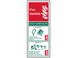 Fire blanket safety sign.