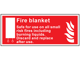 Fire blanket, Safe for use on all small risk fires including burning liquids symbol and text safety sign.