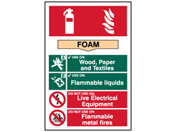 Foam fire extinguisher sign