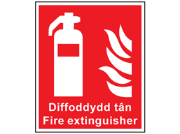 Diffoddydd tân, Fire Extinguisher. Welsh English sign.