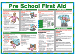 Pre school first aid treatment guide.