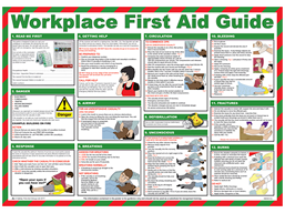 Workplace first aid guide poster.
