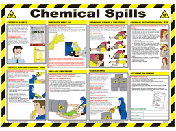 Chemical spills treatment guide.