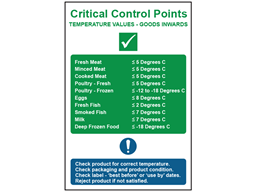 Critical control points, temperature values goods inwards safety sign.