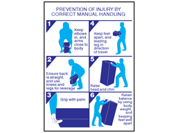 Prevention of injury by correct manual handling safety sign.