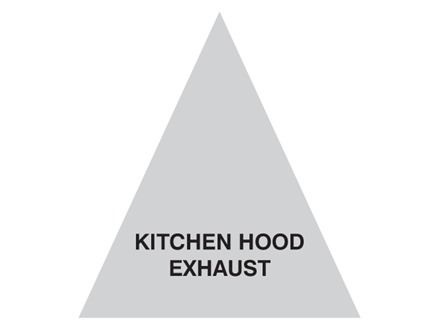 Kitchen Hood Exhaust (with text) Label.