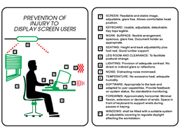 Prevention of injury to display screen users pocket guide