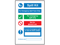 Spill emergency action guide sign.