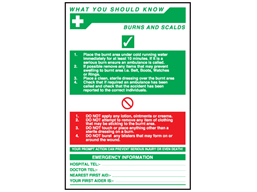 Burns and scalds, what you should know sign.