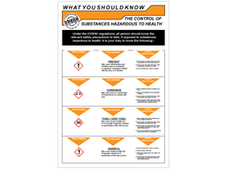 COSHH. Control of substances hazardous to health sign.