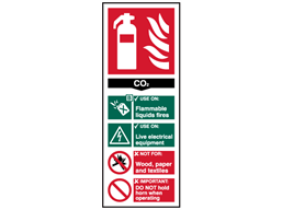 CO2 fire extinguisher safety sign.