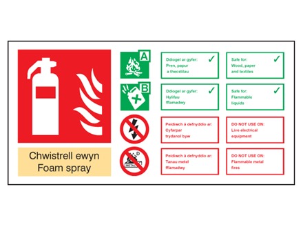 Chwistrell ewyn / Foam spray extinguisher safety sign.