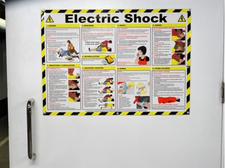 Electric shock treatment guide.