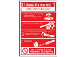 Manual fire hose reel sign