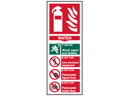 Water fire extinguisher safety sign.