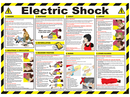 Electric shock treatment guide.