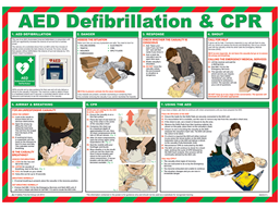 AED defibrillation and CPR guide.