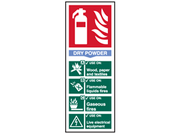 Dry powder fire extinguisher safety sign.
